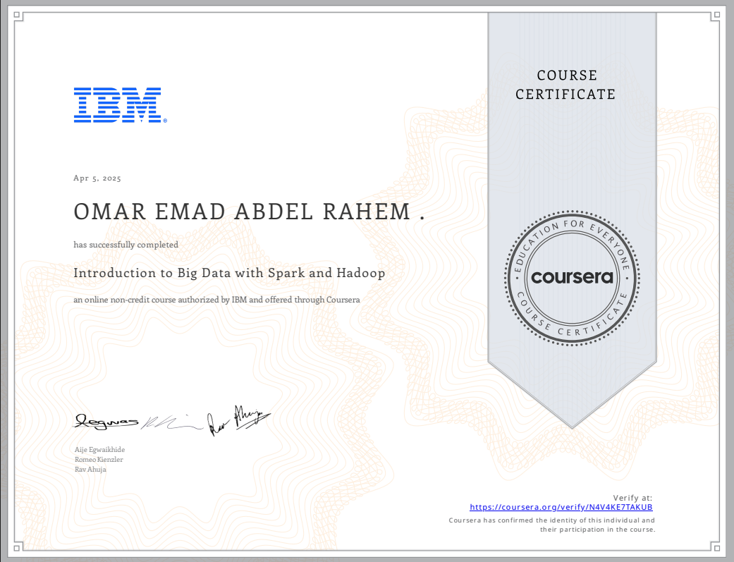 Python for Data Science Certificate